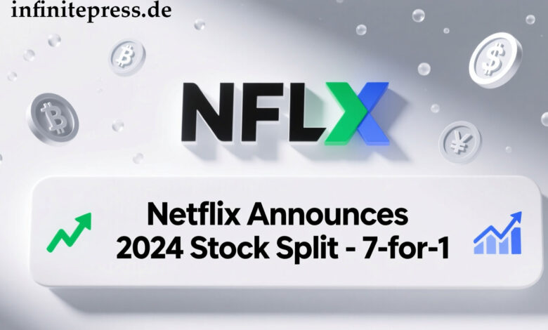 netflix aktiensplit